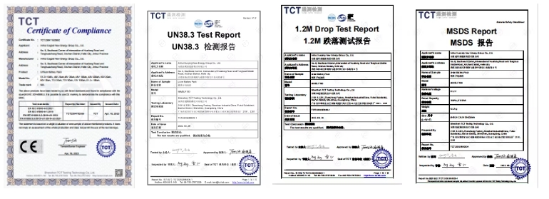 Battery-related certificates